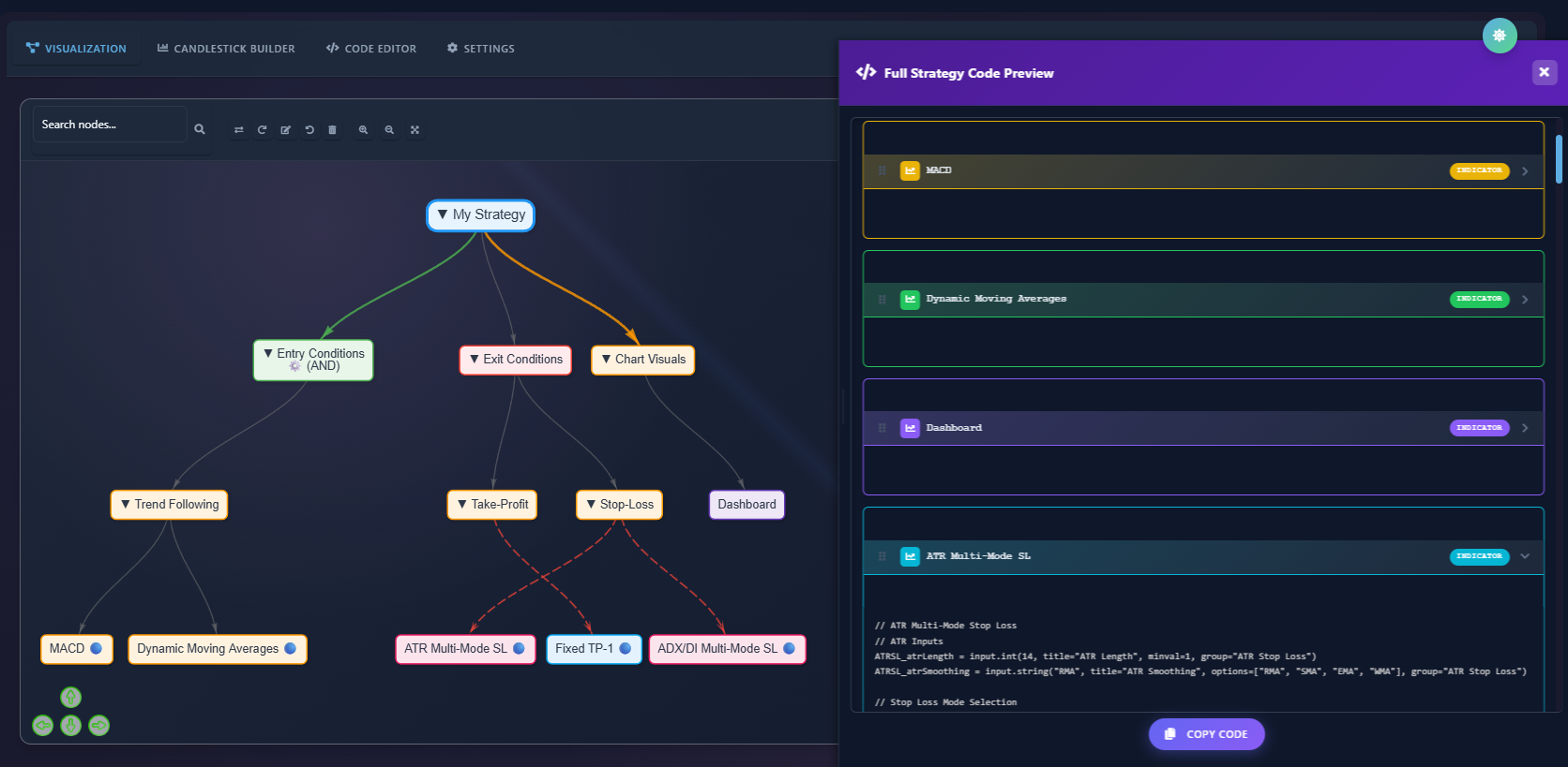 Pine Script Strategy Builder interface showing additional features including AI code generation and strategy configuration options